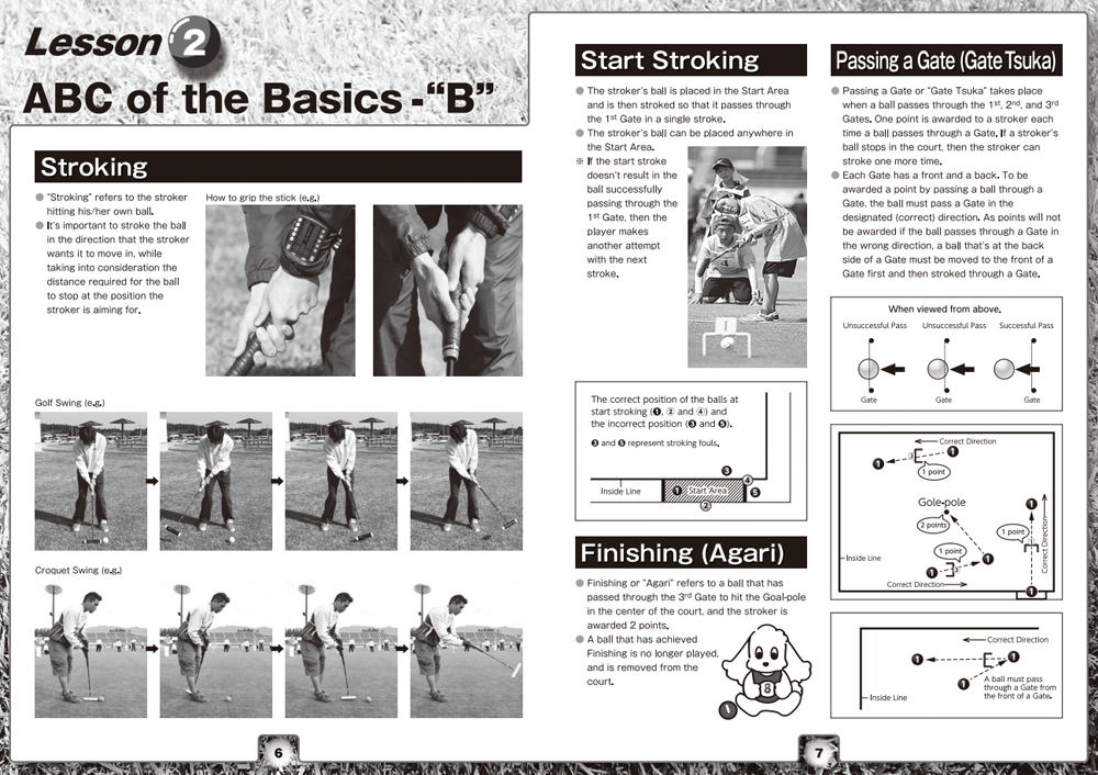 Lesson2 ABC of the Basics-